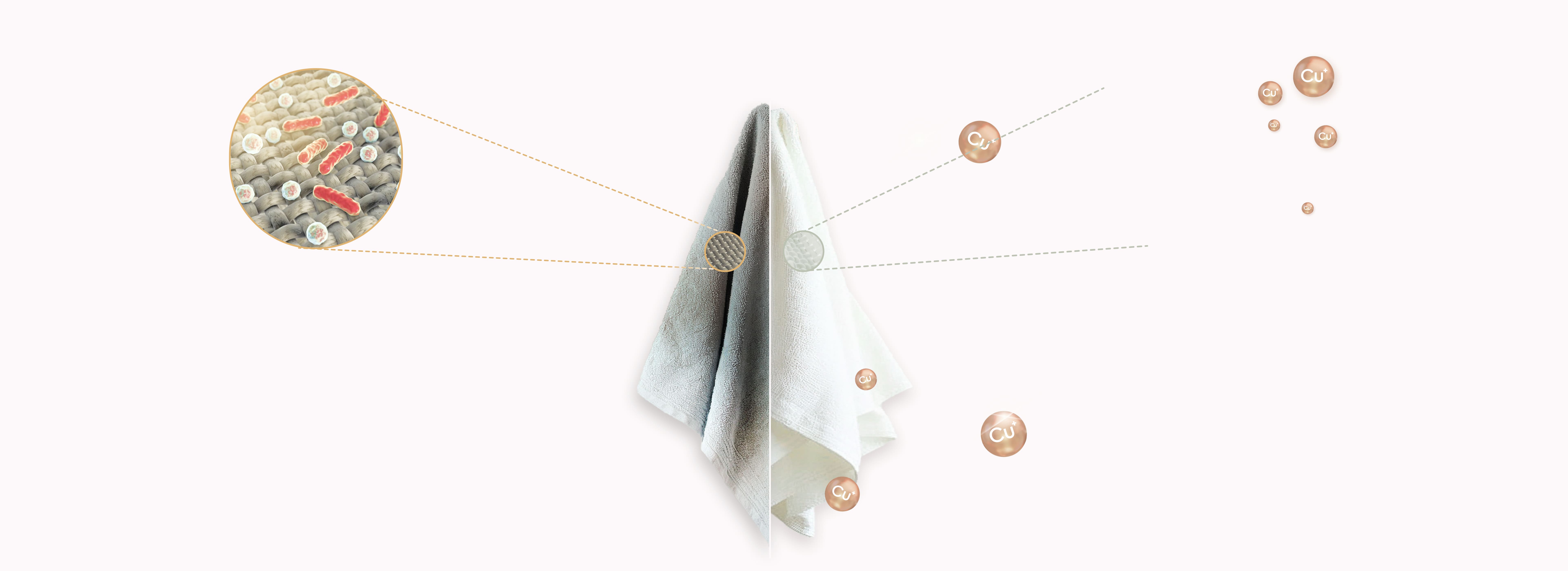 Why copper tencel is better than cotton